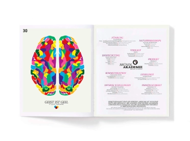 Conception, Realisation, Editorial - Bründl Sports Active Company - Bründl Feeling Vol. 3 - inside 3