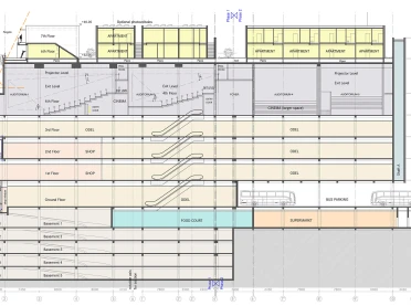 Neubau Odel Mall Colombo Mall  Plan Innen