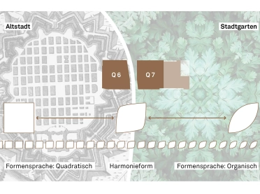 q 6 q 7  Grundrisse Gebäudeplan Mannheim Neubau Leitsystem