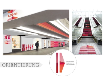 logo development - corporate design - guiding system - diverse implementations - corporate design - Südring Center - orientation system examples - car park guidance system - escalator direction symbols - detail of arrow element